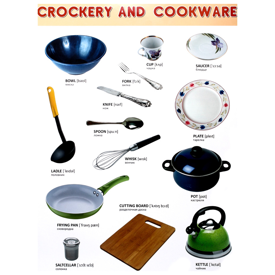 Плакат. Crockery and Cookware (посуда)